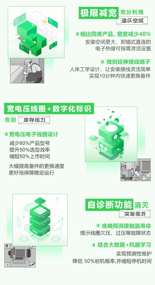 如何助力 大風(fēng)車 吹 出更多電,這款風(fēng)電專用電動(dòng)機(jī)控制與保護(hù)產(chǎn)品為我們提供答案