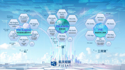 航天宏圖:業(yè)績暴漲三大產(chǎn)品線業(yè)務(wù)范疇拓寬 衛(wèi)星服務(wù)能力顯著增強