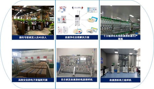 集采大背景下,高值耗材經(jīng)銷(xiāo)商還能撐多久